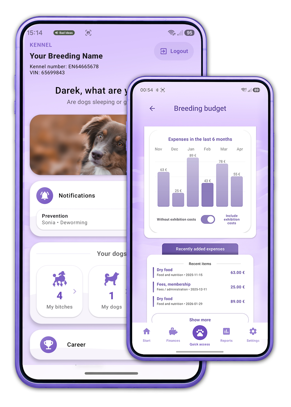 Paw Manager -Main screen