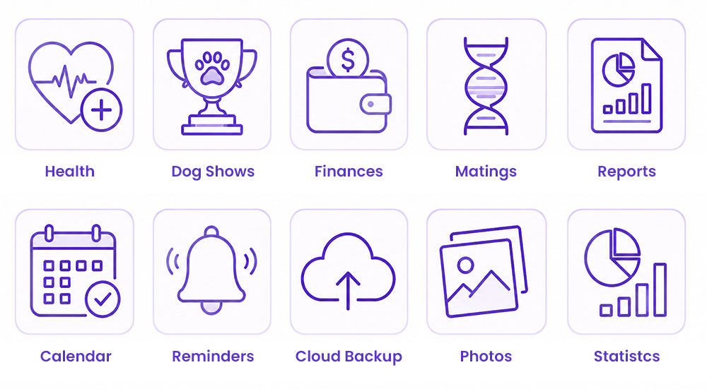Paw Manager - Categories
