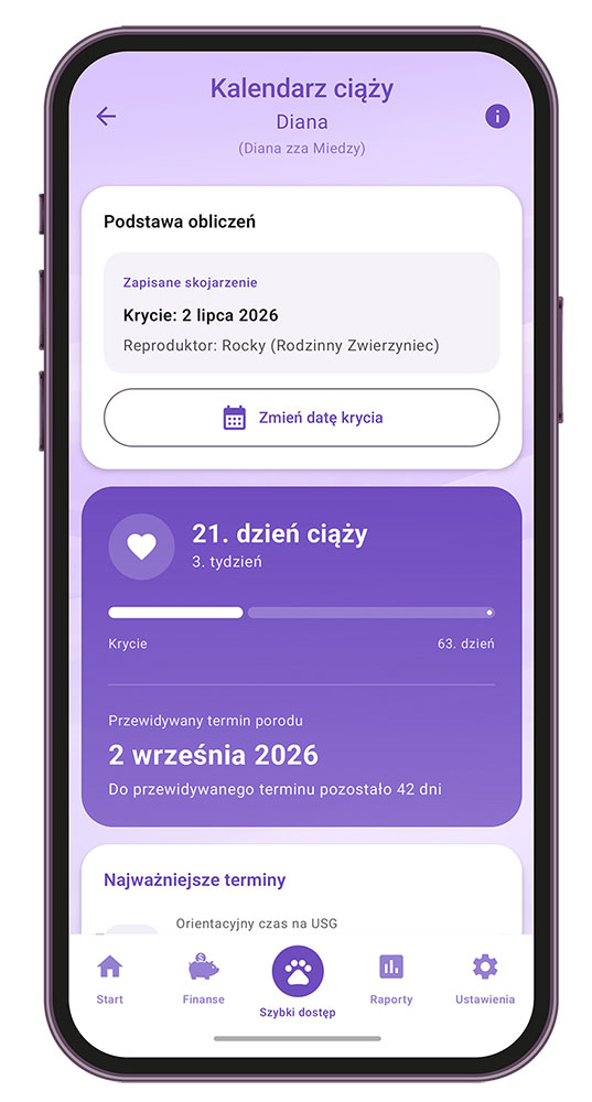 Paw Manager- Kalendarz ciąży