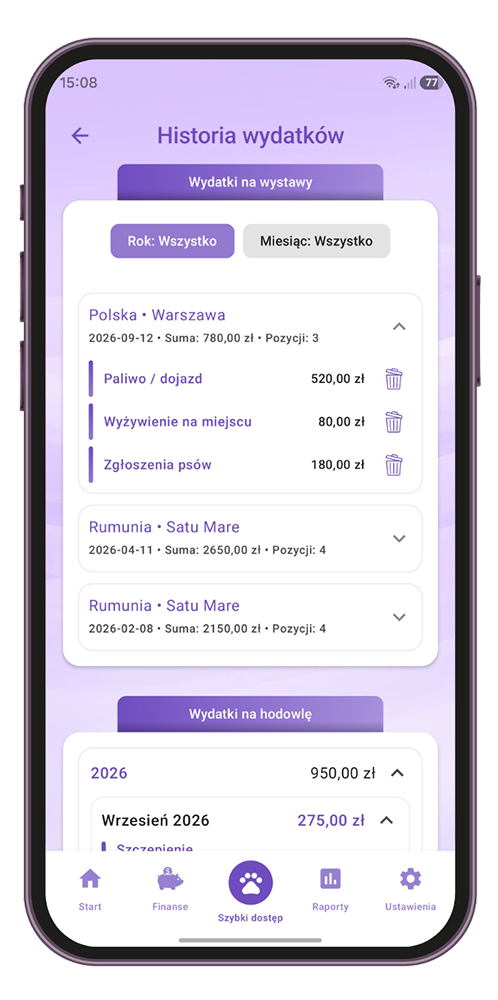 Finanse hodowli psów i kontrola wydatków w Paw Managerze