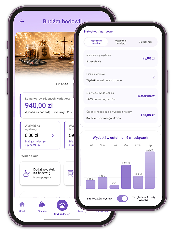 Paw Manager- Finanse